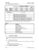 Preview for 61 page of Airwell /yaz218 Service Manual