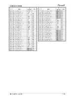 Preview for 70 page of Airwell /yaz218 Service Manual