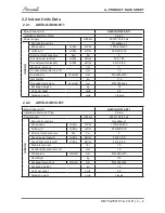 Предварительный просмотр 6 страницы Airwell YAZE218 Service Manual