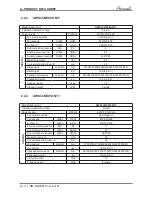 Preview for 7 page of Airwell YAZE218 Service Manual