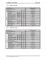 Preview for 9 page of Airwell YAZE218 Service Manual