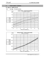 Preview for 24 page of Airwell YAZE218 Service Manual