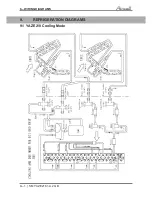 Preview for 29 page of Airwell YAZE218 Service Manual