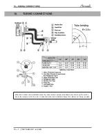 Preview for 31 page of Airwell YAZE218 Service Manual