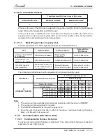 Preview for 34 page of Airwell YAZE218 Service Manual