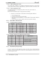 Preview for 35 page of Airwell YAZE218 Service Manual