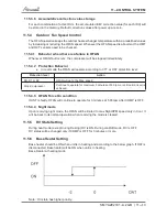 Preview for 44 page of Airwell YAZE218 Service Manual