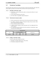 Preview for 55 page of Airwell YAZE218 Service Manual