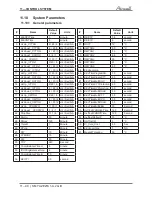 Preview for 61 page of Airwell YAZE218 Service Manual