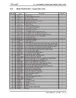 Preview for 76 page of Airwell YAZE218 Service Manual