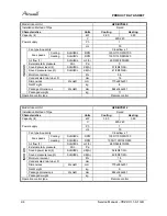 Preview for 12 page of Airwell YBZ214 Service Manual