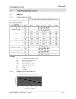 Preview for 19 page of Airwell YBZ214 Service Manual