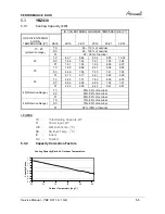 Preview for 23 page of Airwell YBZ214 Service Manual