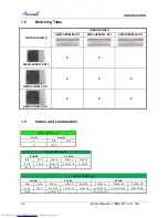 Preview for 8 page of Airwell YBZE218-324-430 Service Manual