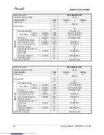 Preview for 12 page of Airwell YBZE218-324-430 Service Manual