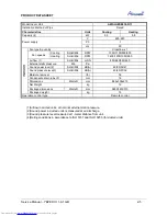 Preview for 13 page of Airwell YBZE218-324-430 Service Manual