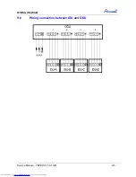 Preview for 31 page of Airwell YBZE218-324-430 Service Manual