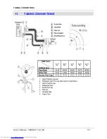 Preview for 35 page of Airwell YBZE218-324-430 Service Manual