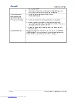 Preview for 48 page of Airwell YBZE218-324-430 Service Manual