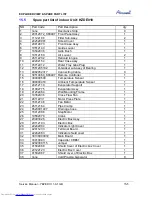 Preview for 61 page of Airwell YBZE218-324-430 Service Manual