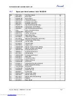 Preview for 63 page of Airwell YBZE218-324-430 Service Manual