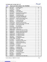 Preview for 65 page of Airwell YBZE218-324-430 Service Manual