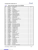 Preview for 67 page of Airwell YBZE218-324-430 Service Manual