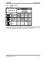 Preview for 6 page of Airwell YCF055 Service Manual