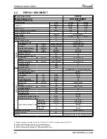 Preview for 8 page of Airwell YCF055 Service Manual