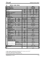 Preview for 9 page of Airwell YCF055 Service Manual