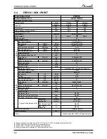 Preview for 10 page of Airwell YCF055 Service Manual