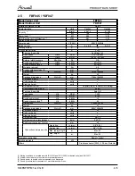 Preview for 11 page of Airwell YCF055 Service Manual