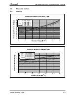 Preview for 18 page of Airwell YCF055 Service Manual