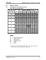 Preview for 20 page of Airwell YCF055 Service Manual