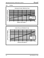 Preview for 23 page of Airwell YCF055 Service Manual