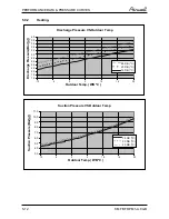 Preview for 27 page of Airwell YCF055 Service Manual