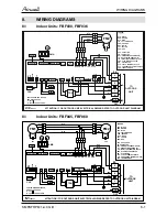 Preview for 44 page of Airwell YCF055 Service Manual