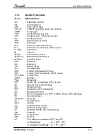 Preview for 53 page of Airwell YCF055 Service Manual