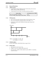 Preview for 54 page of Airwell YCF055 Service Manual