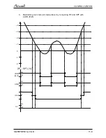 Preview for 59 page of Airwell YCF055 Service Manual