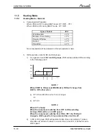 Preview for 60 page of Airwell YCF055 Service Manual