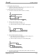 Preview for 61 page of Airwell YCF055 Service Manual