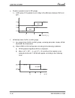 Preview for 62 page of Airwell YCF055 Service Manual