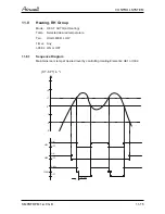 Preview for 65 page of Airwell YCF055 Service Manual