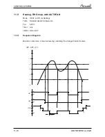 Preview for 66 page of Airwell YCF055 Service Manual