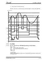 Preview for 69 page of Airwell YCF055 Service Manual