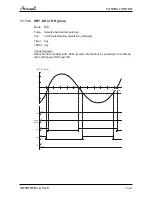 Preview for 71 page of Airwell YCF055 Service Manual