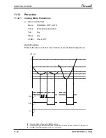 Preview for 72 page of Airwell YCF055 Service Manual