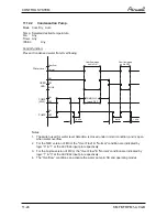 Preview for 74 page of Airwell YCF055 Service Manual