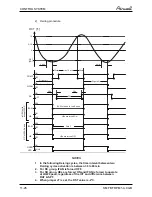 Preview for 76 page of Airwell YCF055 Service Manual